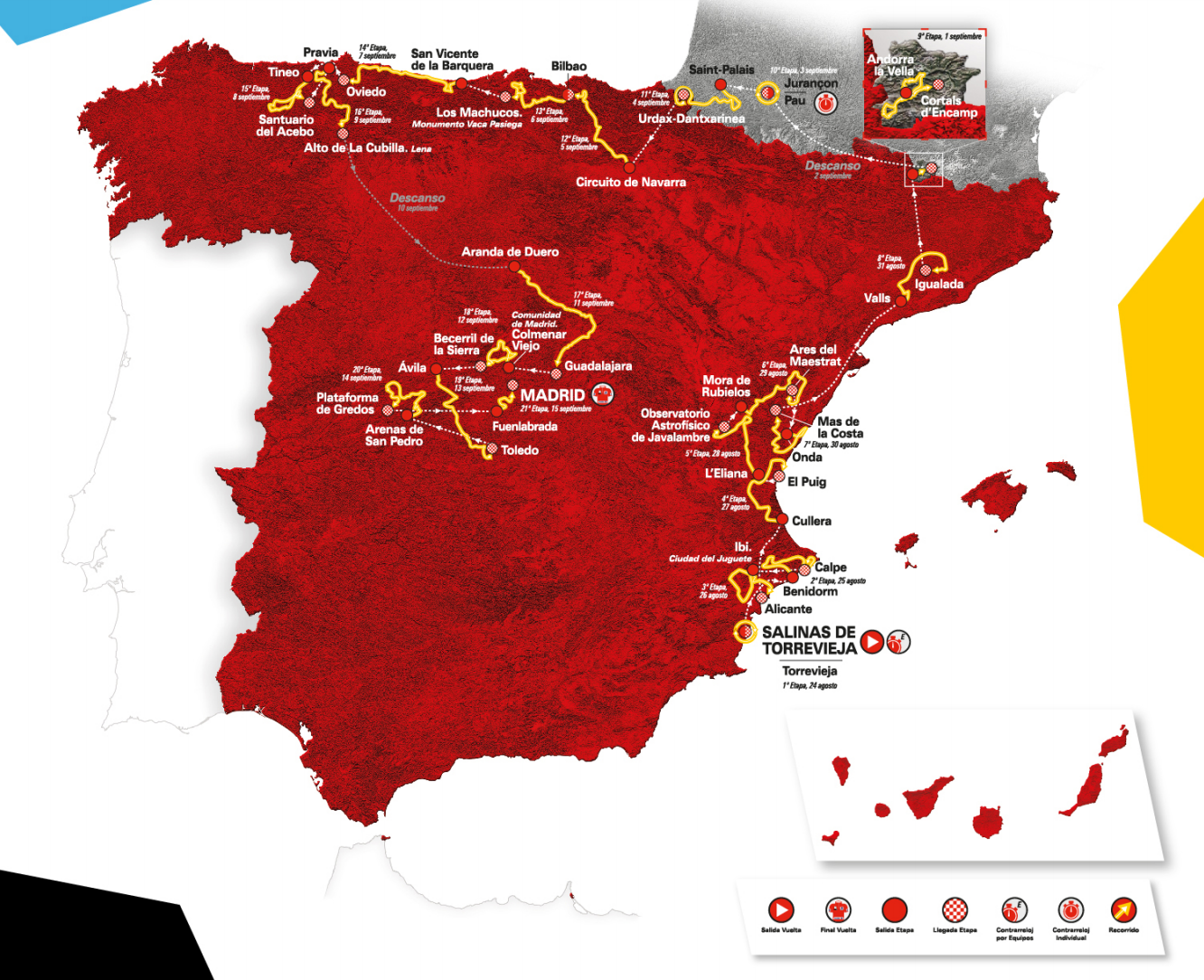 trasa Vuelta