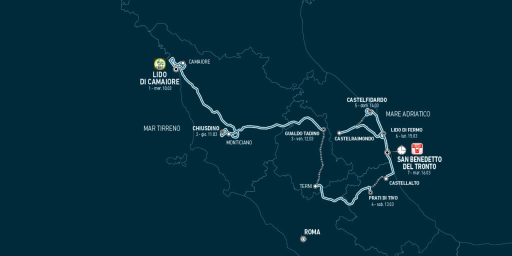 Tirreno - Adriatico 2021 trasa